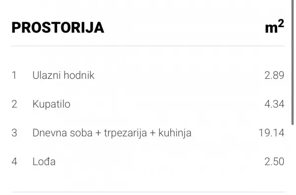 Jednosoban stan | 4zida