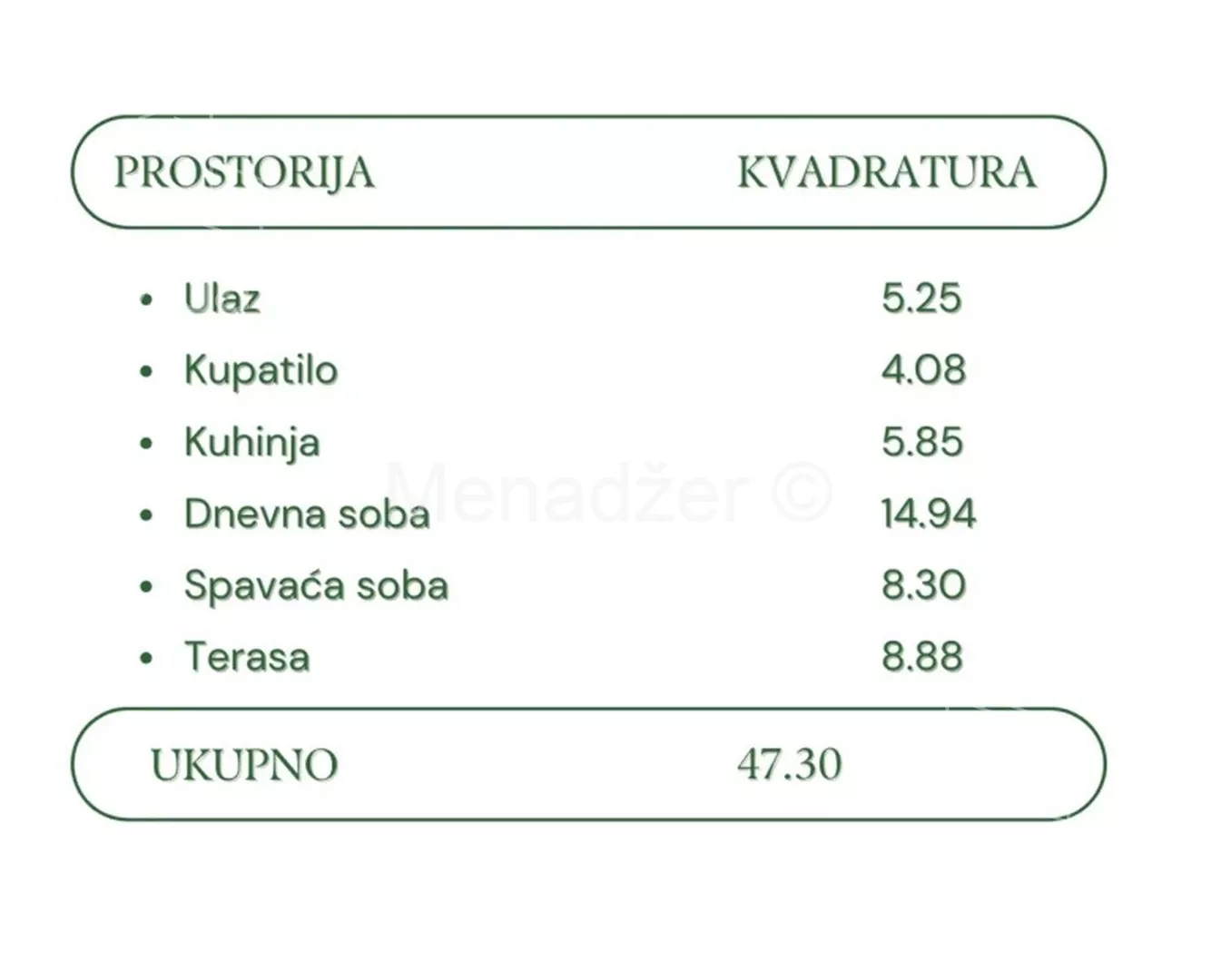 Jednoiposoban stan | 4zida