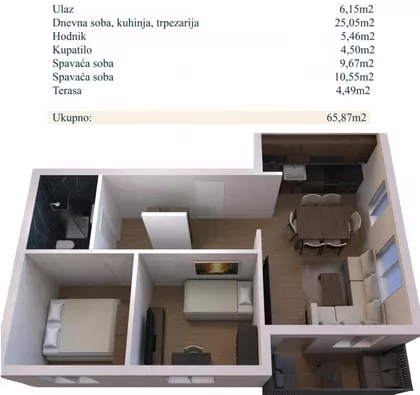 Novi Banovci | 4zida.rs