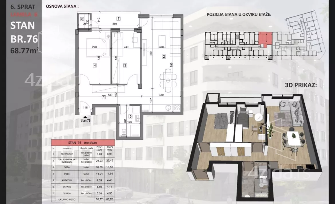Trosoban stan | 4zida