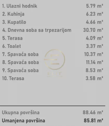 Rotkvarija | 4zida.rs