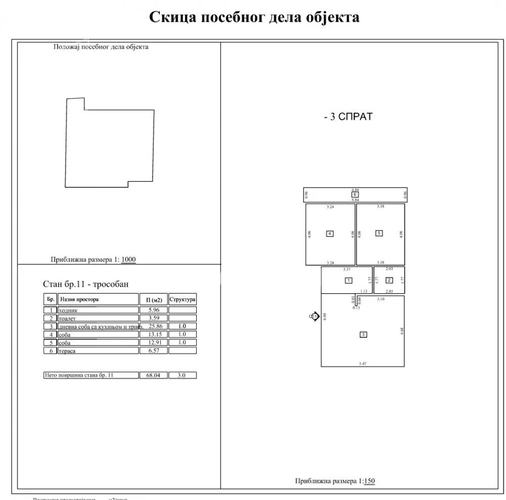 Trosoban stan | 4zida
