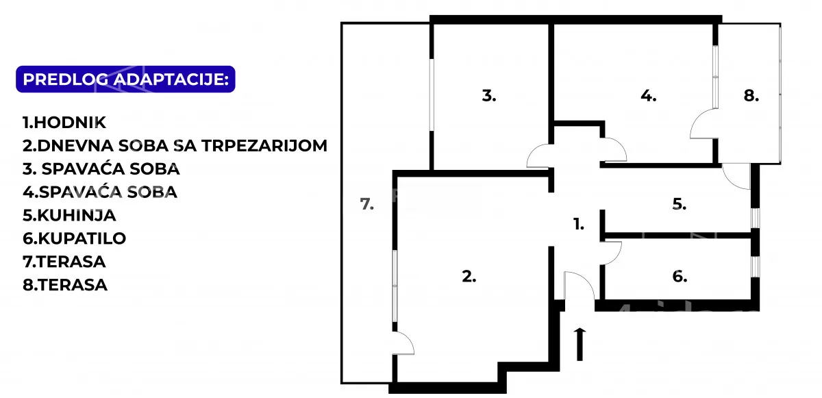 Dvosoban stan | 4zida