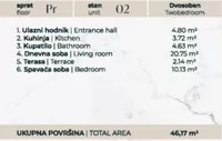 Dvosoban stan | 4zida