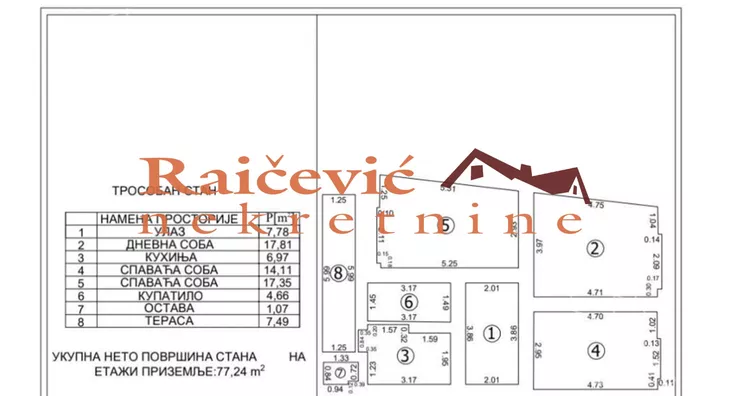 Trosoban stan | 4zida