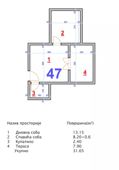 Srebrno Jezero | 4zida.rs