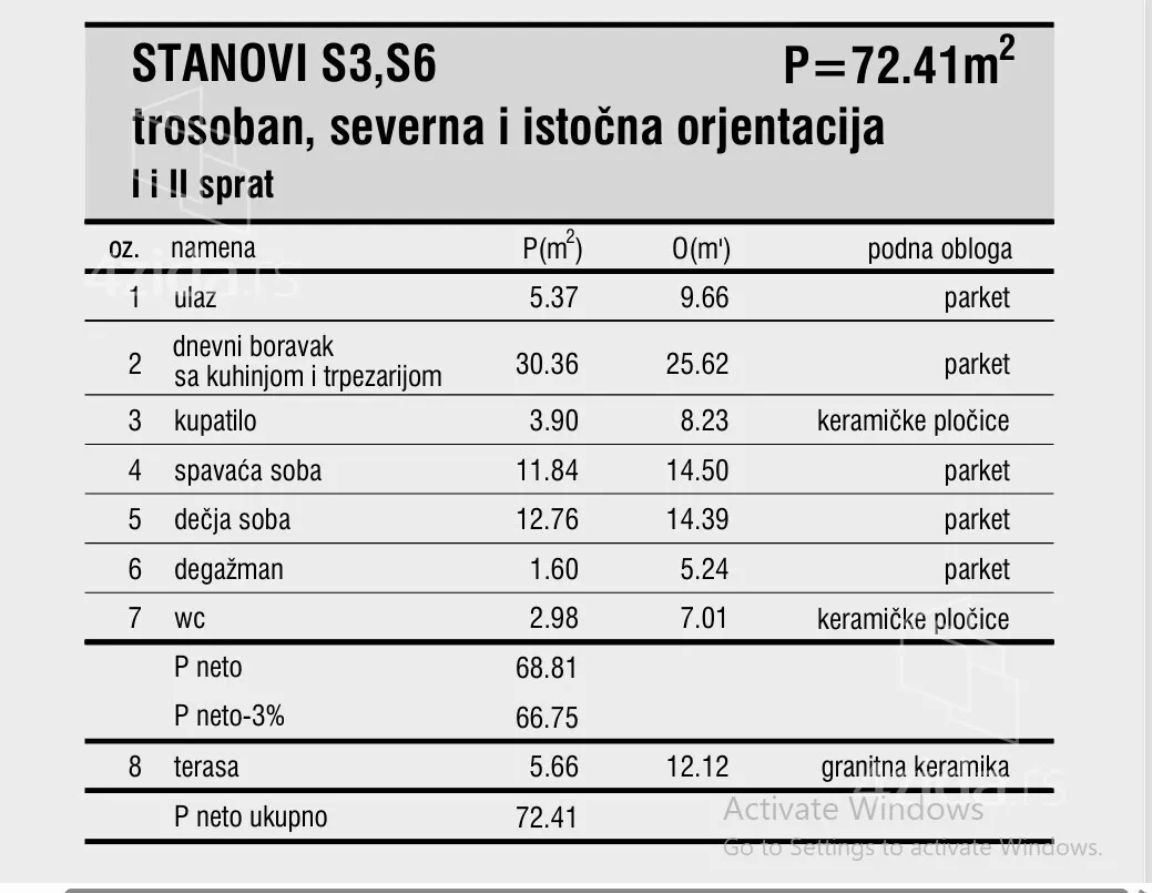Trosoban stan | 4zida