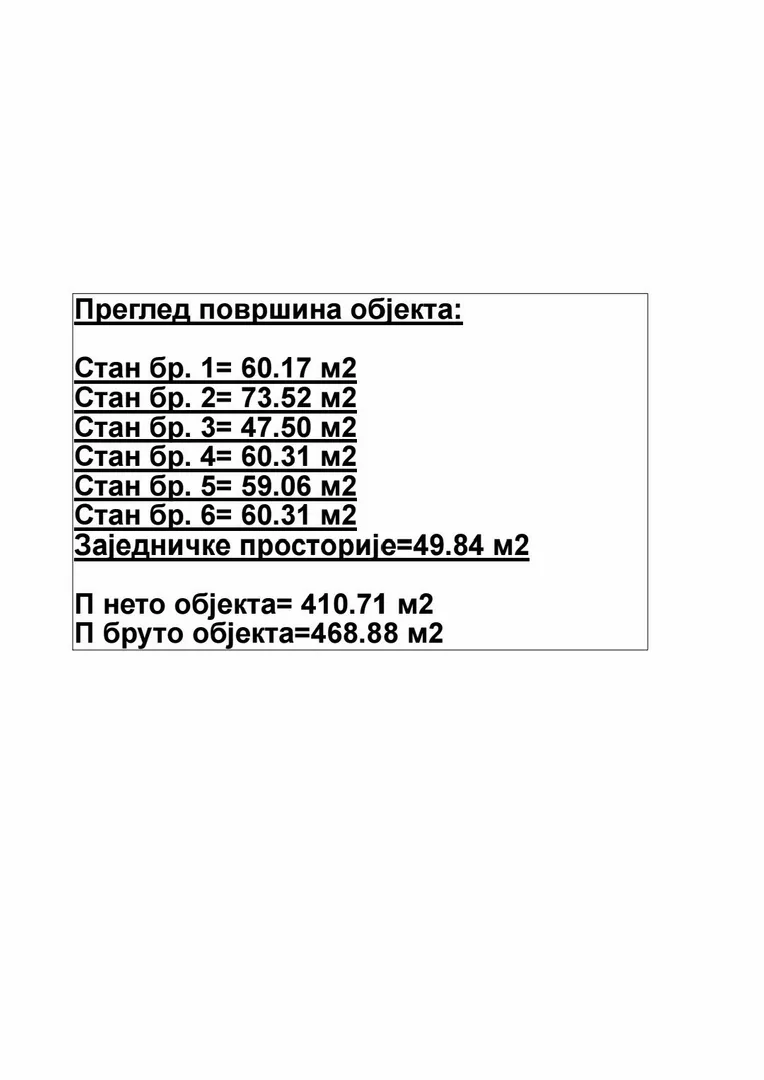 Jednoiposoban stan | 4zida