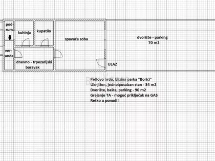 Petlovo Brdo | 4zida.rs