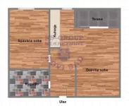 Sremska Kamenica, Gradske lokacije, Novi Sad | 4zida.rs | 4zida.rs