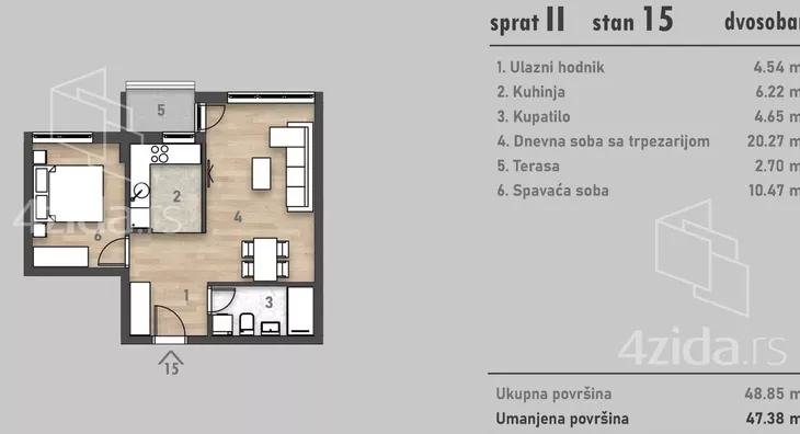 Dvosoban stan | 4zida