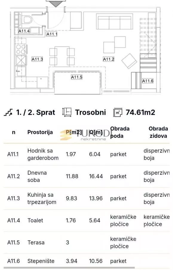 Trosoban stan | 4zida