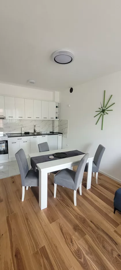 Gradske lokacije | 4zida.rs