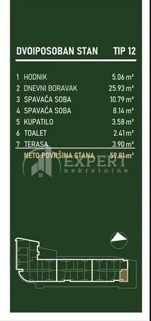 Palilulska | 4zida.rs