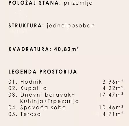 Jednosoban stan | 4zida