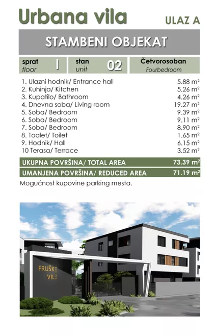 Vladete Jerotića 28 | 4zida.rs