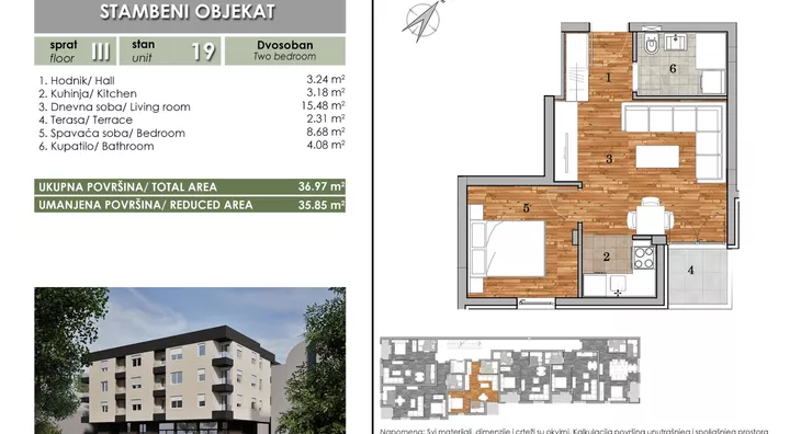Jednoiposoban stan | 4zida