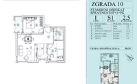 Novi Sad, Gradske lokacije, Petrovaradin | 4zida.rs | 4zida.rs