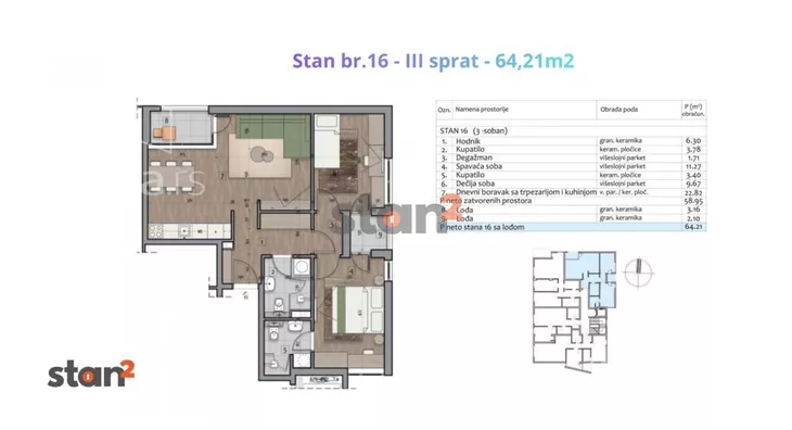 Dvoiposoban stan | 4zida