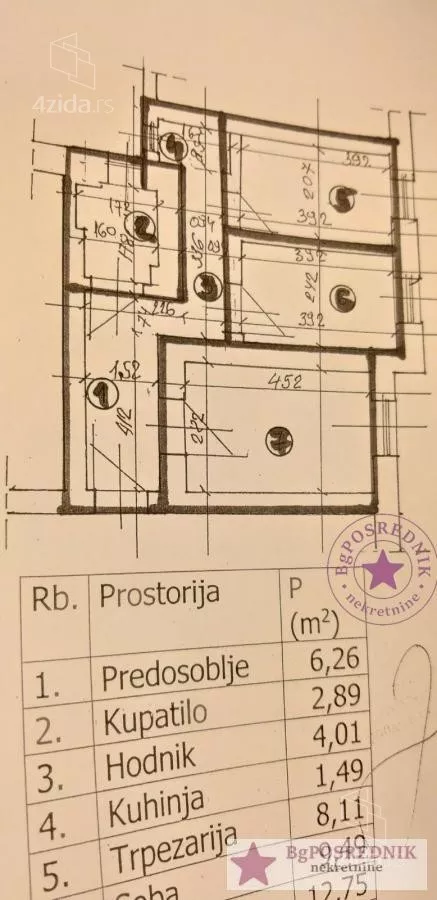 Dvoiposoban stan | 4zida