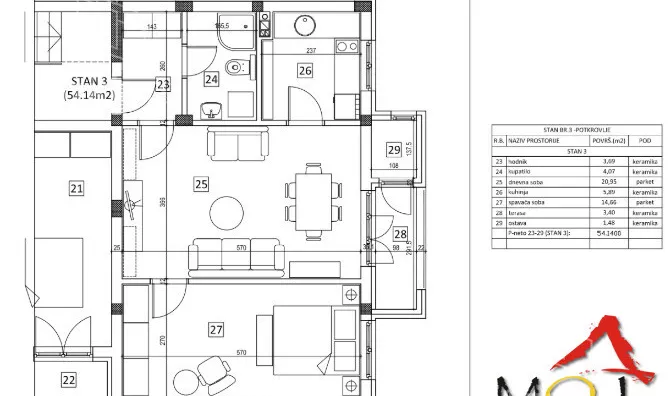 Dvosoban stan | 4zida