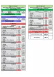 Gradske lokacije, Vrnjačka Banja | 4zida.rs | 4zida.rs