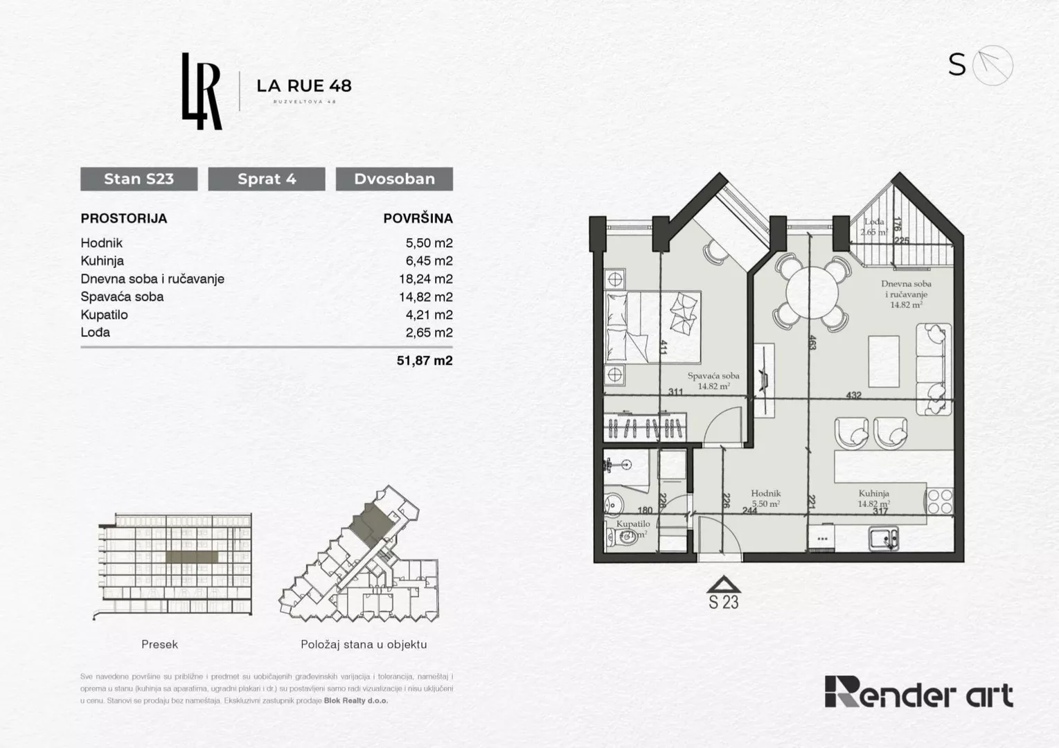 Dvosoban stan | 4zida
