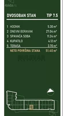 Dvosoban stan | 4zida