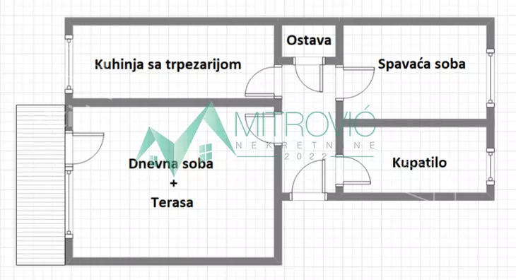 Dvosoban stan | 4zida