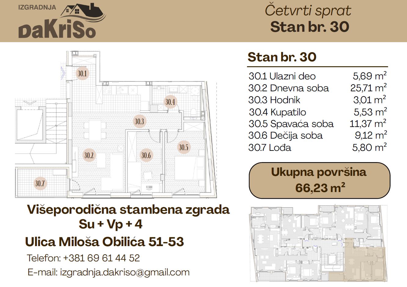 pozadinska slika