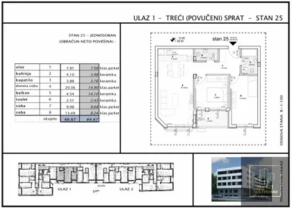 Telep | 4zida.rs