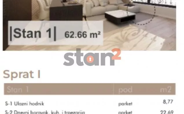 Dvoiposoban stan | 4zida