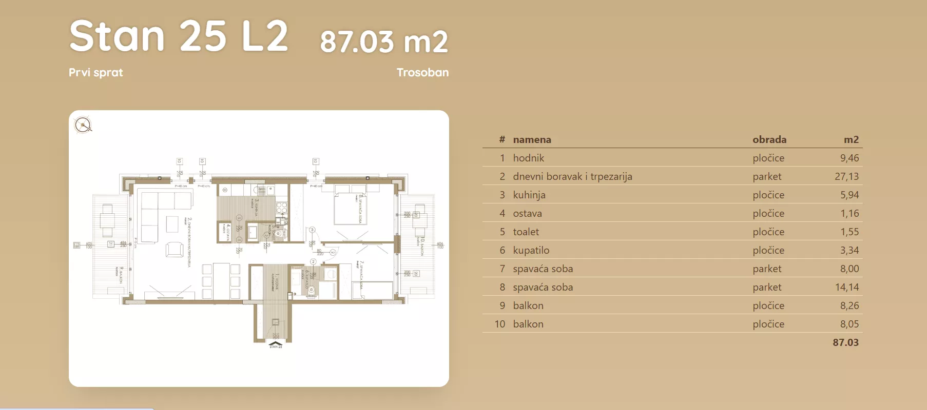 Trosoban stan | 4zida