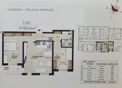 Bulevar Svetog Pantelejmona | 4zida.rs