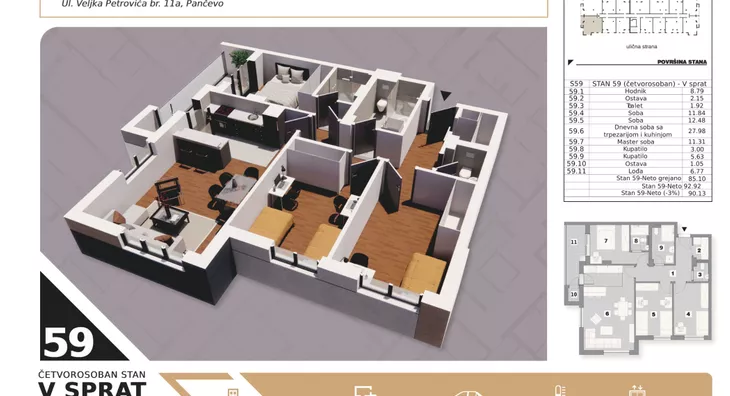 Četvorosoban | 4zida