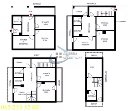 Bistrička | 4zida.rs