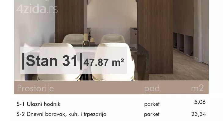 Jednoiposoban stan | 4zida