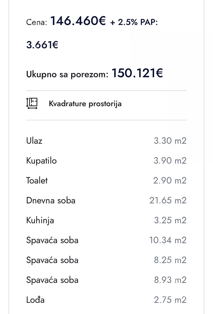 Četvorosoban stan | 4zida