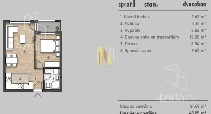 Dvosoban stan | 4zida