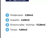 Gradske lokacije, Vrnjačka Banja | 4zida.rs