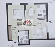 Pantelej, Gradske lokacije, Niš | 4zida.rs | 4zida.rs