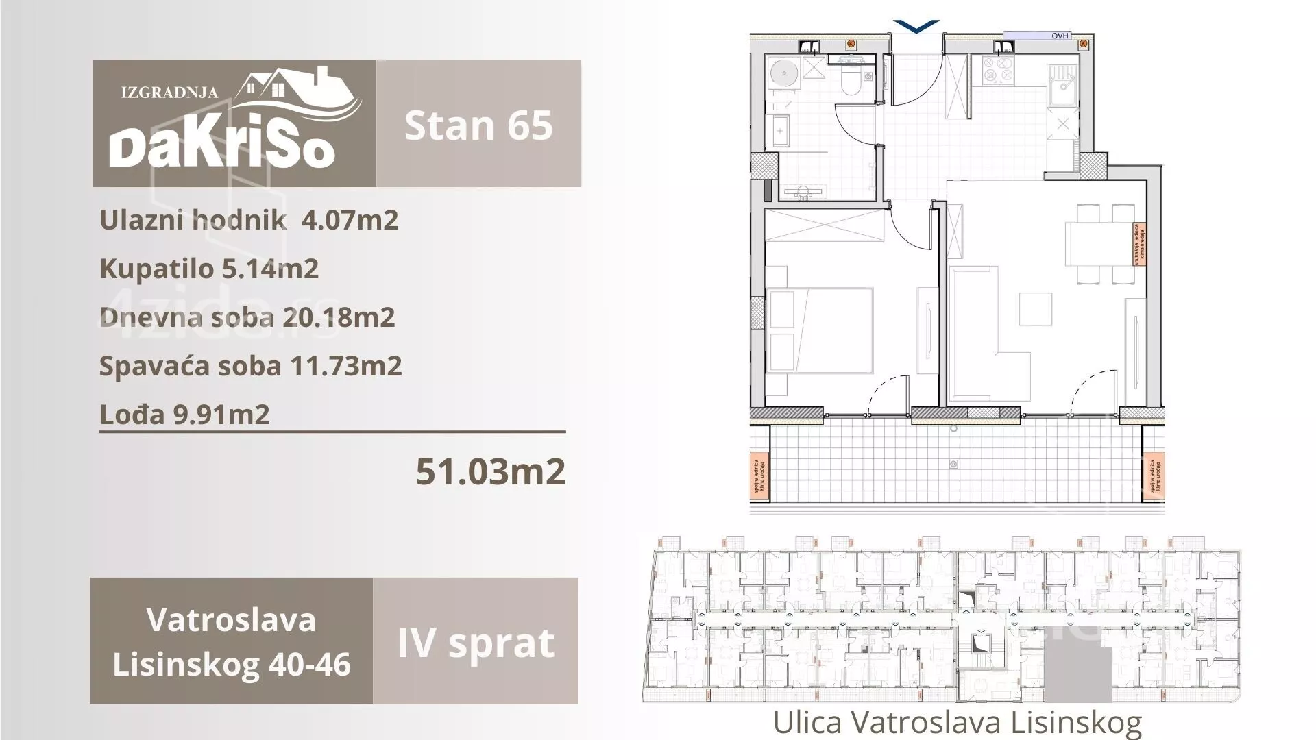 Dvosoban stan | 4zida