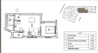 Telep, Gradske lokacije, Novi Sad | 4zida.rs | 4zida.rs