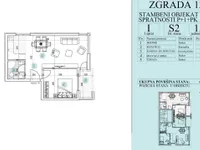 Petrovaradin, Gradske lokacije, Novi Sad | 4zida.rs