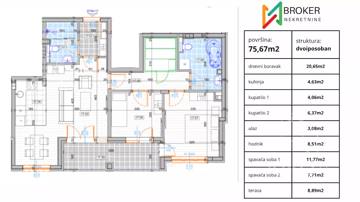 Dvoiposoban stan | 4zida
