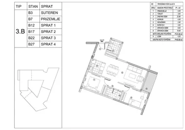 Voždovac opština | 4zida.rs