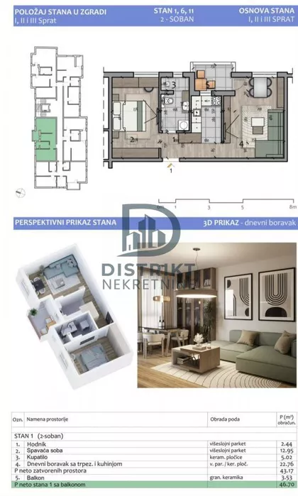 Somborska | 4zida.rs