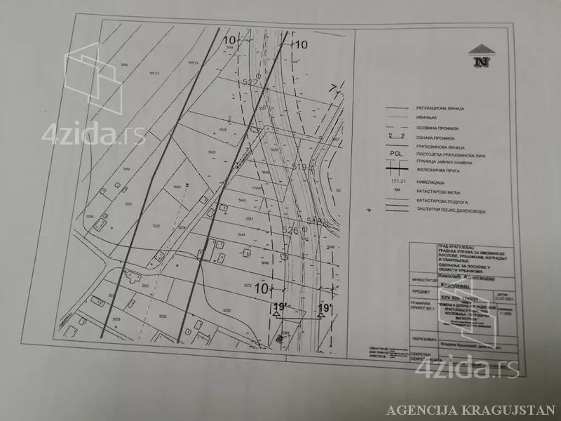 Poljoprivredno zemljište | 4zida