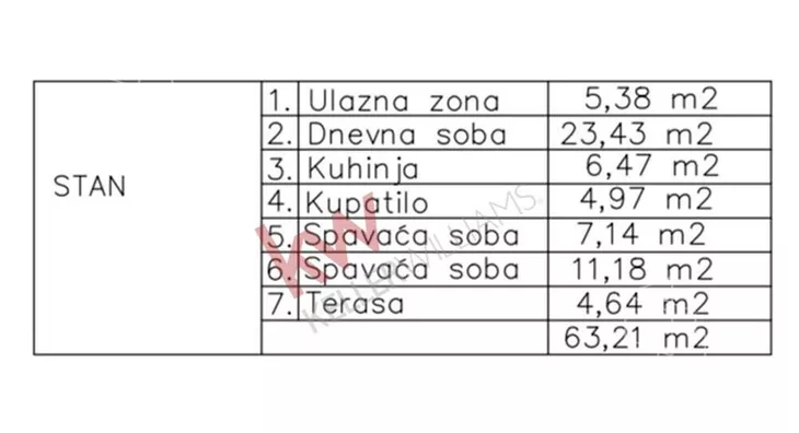 Trosoban stan | 4zida