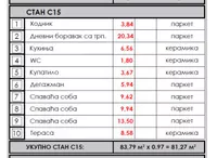 Troiposoban stan | 4zida